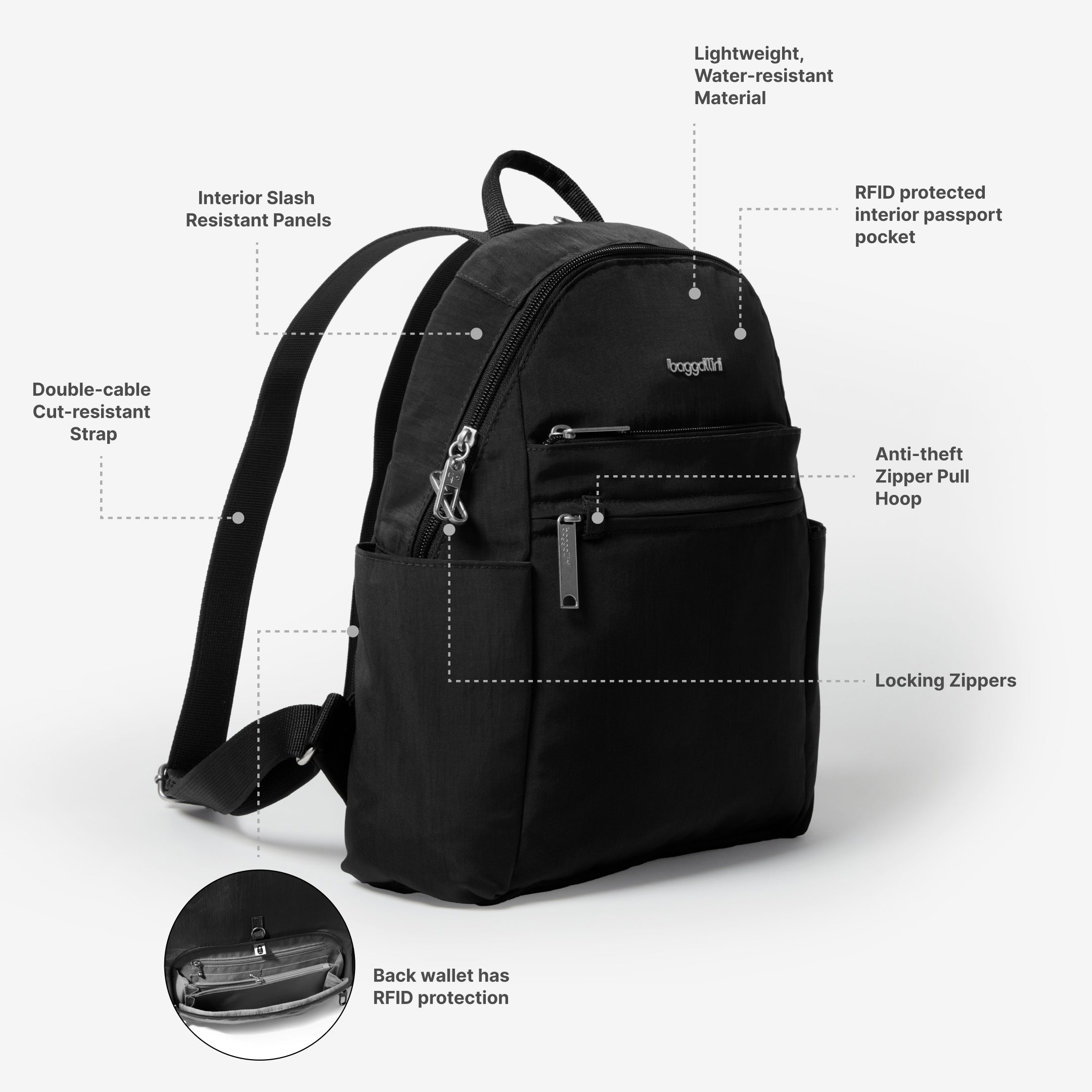 Securtex® Anti-Theft Vacation Backpack